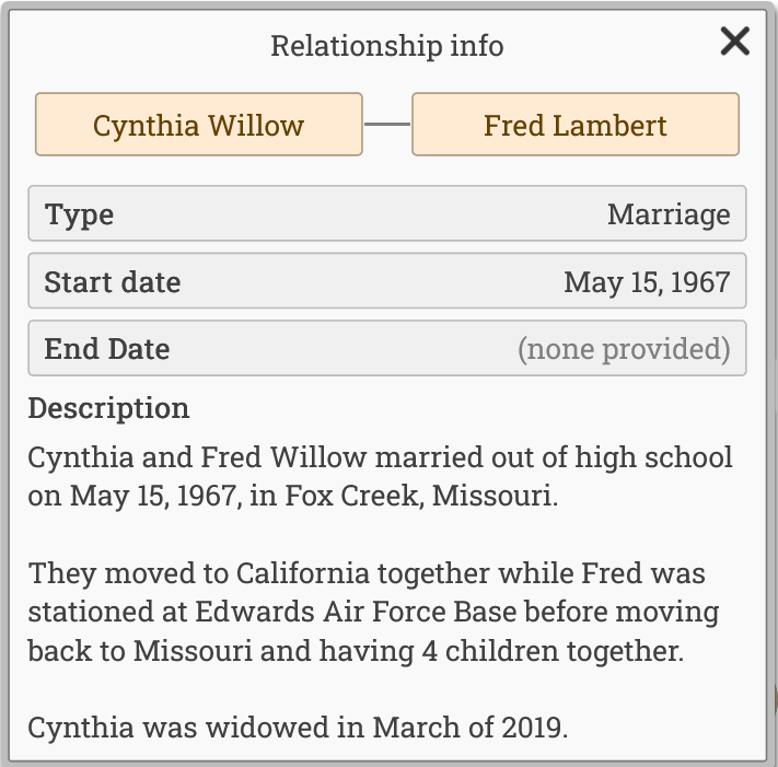 Relationship info popout in family tree